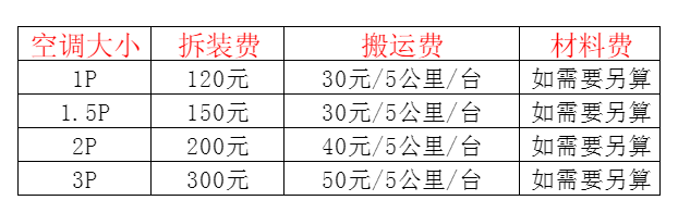 斗门空调移机及费用电话在哪里找